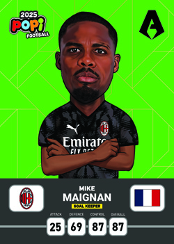 کارت پوپی فوتبال مایک مانیان 2025 - سری بیسیک