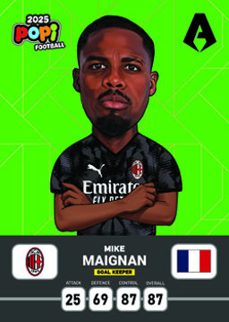 کارت پوپی فوتبال مایک مانیان 2025 - سری بیسیک