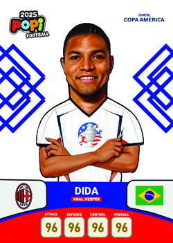 کارت پوپی فوتبال دیدا 2025 - سری کوپا آمریکا