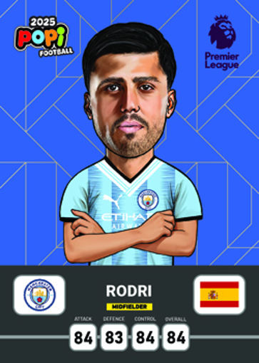 کارت پوپی فوتبال رودری 2025 - سری یورو