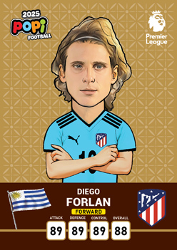 کارت پوپی فوتبال diego forlan 2025 - سری ادونس